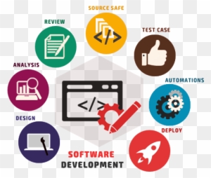 Software Development Services - Software Development Services Png