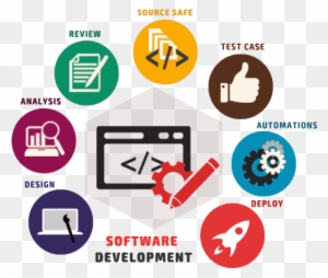 Software Development Services - Software Development Services Png