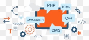 Php Custom Web Development Services India - Web Design Vector Png