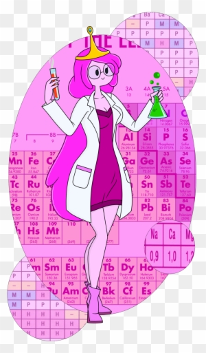 It's Science Time By Mother Of Trolls - Periodic Table Of Elements