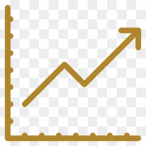 Wealth Management - Line Chart