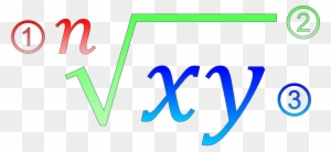 Algebra Symbols Clip Art - Square Root Clipart