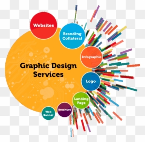 What Is Web Design Exactly - Logo For Graphic Design Company