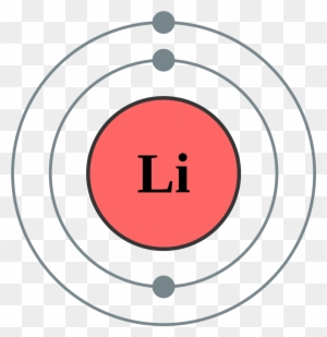 A Bohr Diagram Of Lithium - Sport Club Internacional - Free Transparent PNG  Clipart Images Download
