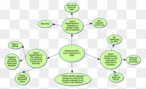 Macbeth Clipart Transparent Png Clipart Images Free Download Clipartmax