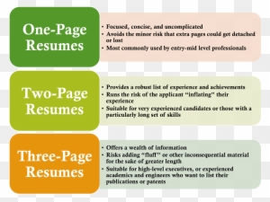 Essay On William Shakespeare Argumentative Essay Ban Smoking In Public Places Essay Affiliations Meaning In Resume Essay Grader Online also Description Of A Room Essay Argumentative Essay Ban Smoking In Public Places Essay Compare And Contrast Essay Topics For Kids