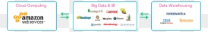 Big Data - Amazon Web Services
