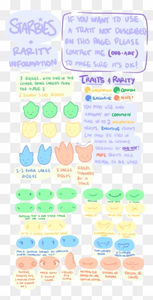 Starbies Traits List By Orb Art - Eye Shadow