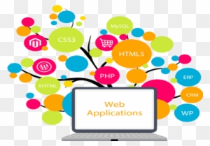 Website Design - Custom Web Applications Sites