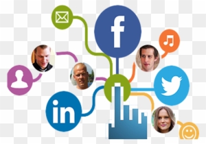 Social Media Marketing - Social Media Optimization