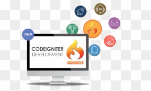 The Expert Team At Ssquares Interactive Uses Codeigniter - Webspread Technologies Pvt. Ltd.