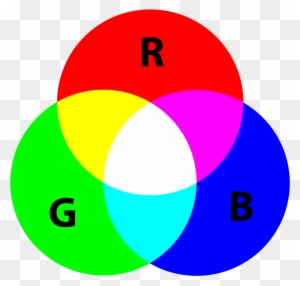 Colors Art Clipart - Rgb Color Mode