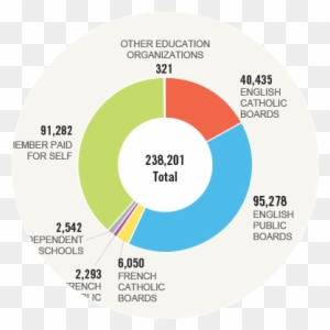 csr report design