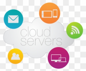 Get On The Cloud Using Antyxsoft's Cloud Services Cloud - Cloud Computing