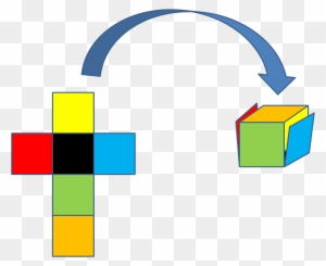 Remember That Each Cube Will Have The Following - Nets Into 3d Shapes