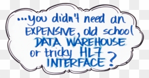Azure Data Warehouse Icon - Azure Sql Data Warehouse Icon - Free ...
