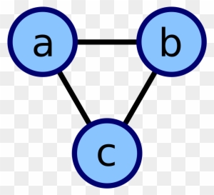 Cycle Graph In Data Structure - Free Transparent PNG Clipart Images ...