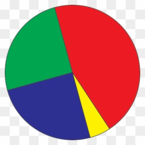 06 3d Pie Chart Color - Pie Chart