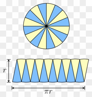 Area Of A Circle Clipart Etc Circle - Area Of A Circle Pi R Squared