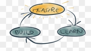 Lesson Learned Icon