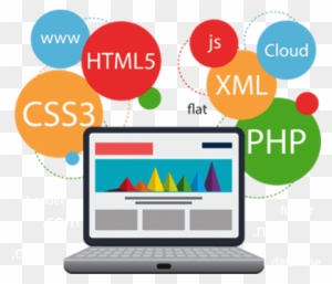 Web Design Company Coimbatore, Web Development Coimbatore, - Web Development Roadmap For Beginners