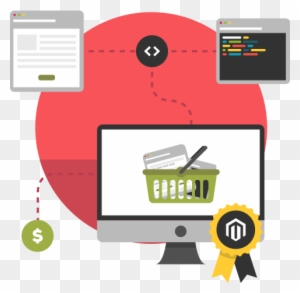 The Process Of Ecommerce Website Development - Website Development