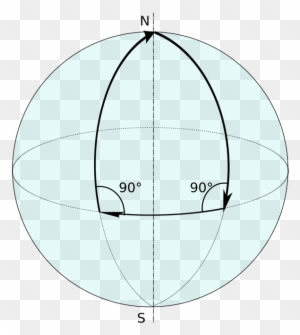 Can A Triangle Have Three Right Angles - Parallel Lines On A Sphere ...