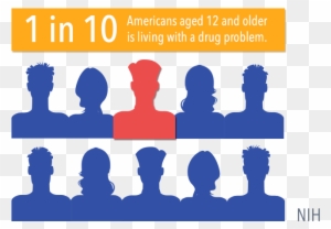 Smoking Clipart Peer Pressure Drug - Drug Addiction In America