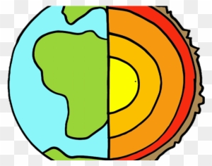 Layers Of The Earth Diagram Unlabeled - The Earth Images Revimage.Org