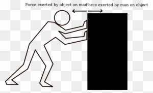 Newton's First Law Clip Art