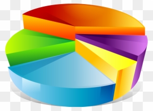 Pie Chart Business Management Marketing - Pie Chart Png 3d