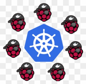 Build Your Own Cloud With Kubernetes And Some Raspberry - Raspberry Pi