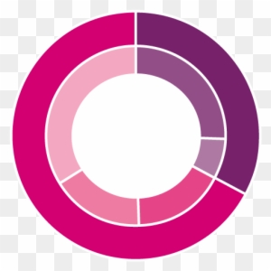 Fixed Vs Performance - 6 Piece Vector Circle Puzzle Free