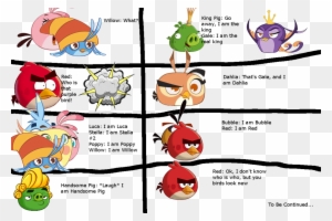 Angry Birds Jerryzou Deviantart Wiki Fandom Powered - Red Angry