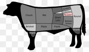 Tri Tip Is Usually Butchered Into Larger Sizes For - Cuts Of Beef