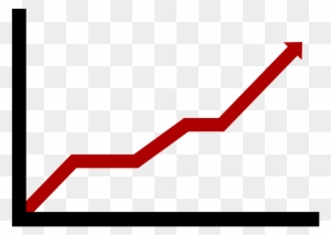 Chart,red - Price Increase Chart