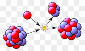 Carl Jung On The Symbol Of The Self And Nuclear Reactions - Curve Of Binding Energy: The Energy