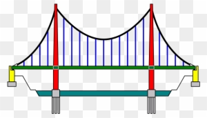 320 × 181 Pixels - Suspension Bridge Drawing 320 × 181 Pixels - Suspension Bridge Drawing