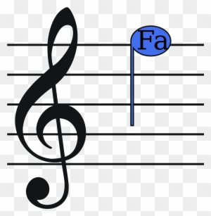 Open Key Sign Open - Key Signatures Flashcards - Free Transparent PNG Clipart Images ...