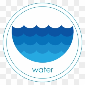 As Lethbridge Continues To Grow We Need To Make Certain - Water Button