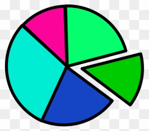 Pie - Pie Chart Clipart