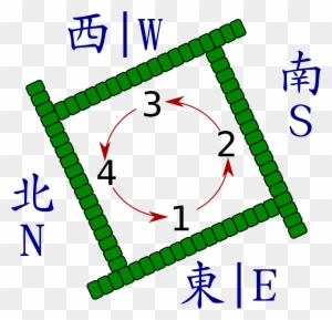 Walls With Slight Diagonal Offset And Player Positions - Walls With ...