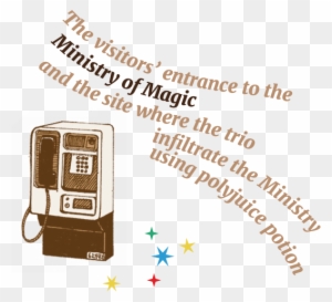 We Tell You As Much Information About The Harry Potter - We Tell You As Much Information About The Harry Potter