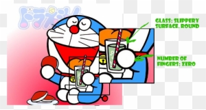 Close Up Of Doraemon's Hand Holding Glass Of Juice - Powerpuff Girls Holding Things