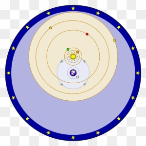 Although Tycho Admired Copernicus And Was The First - Although Tycho Admired Copernicus And Was The First