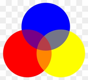 Color Wheel Clip Art - Red Blue Yellow Circle