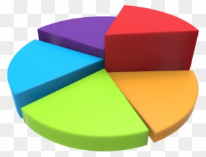 Chart Clipart Statistics - 3d Pie Chart Png