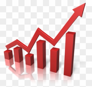 Business Growth Chart Png Transparent Images - Growth Chart Png