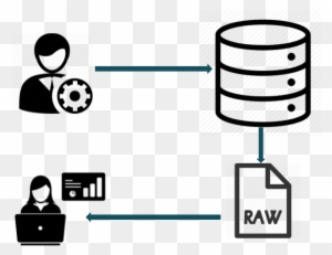 Accessing The Data Collected Using Radar-base - Data Source Icon Png