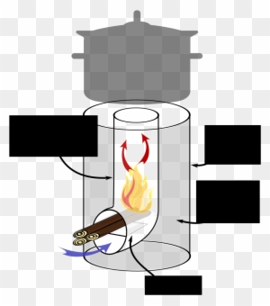 Open - Concrete Rocket Stove - Free Transparent PNG Clipart Images Download